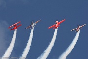 Collaborators AerobaticTeam